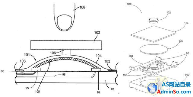 新专利曝光 iPhone 6或采用液态金属Home键