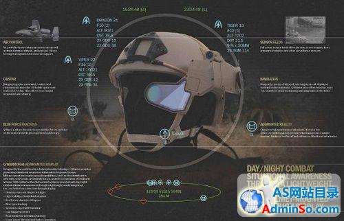 美军方将配谷歌眼镜式头盔 提升士兵感知能力