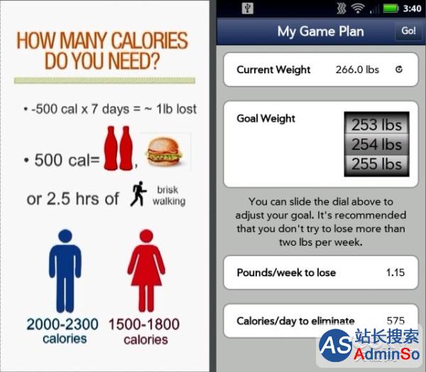 研究发现，减肥APP没有你想象的帮助那么大