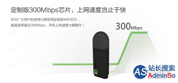 360随身WiFi3 京东商城最新售价仅仅24.9元