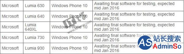 沃达丰：Win10 Mobile预计明年1月中旬测试，2月中下旬推送