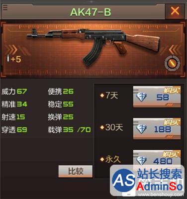 穿越火线手游AK47-B属性详解 点射爆头利器