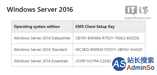 Windows Server 2016正式版教程：安装、激活、设置