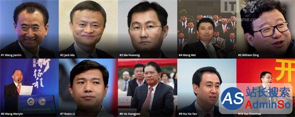 福布斯2016中国富豪榜公布：王健林蝉联第一，马云第二