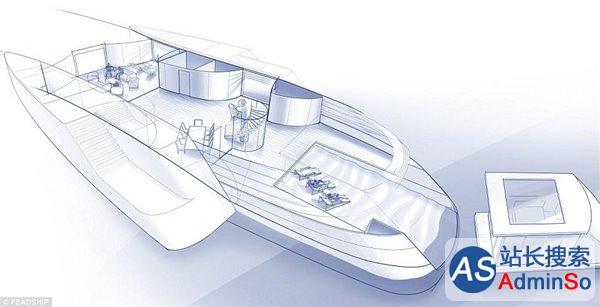 荷兰展示概念游艇，搭载海岛屋+双人无人机