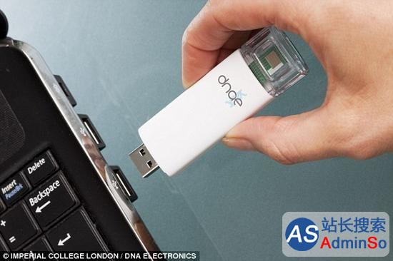 英国新方法30分钟检测艾滋病，数据可用U盘自携