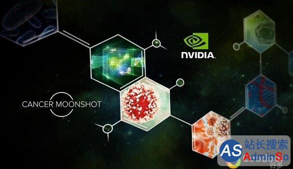 Nvidia：推出加速癌症研究的CANDLE人工智能超级计算平台