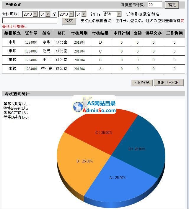 雷速考核管理系统