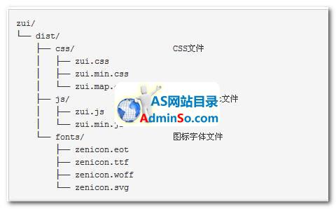 ZUI前端html5框架