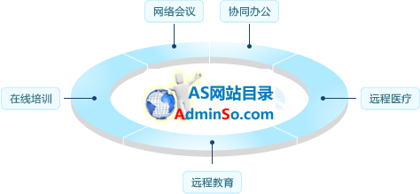 蒲公英视频会议远程教学系统