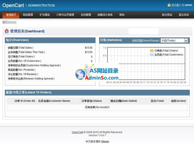 opencart购物系统