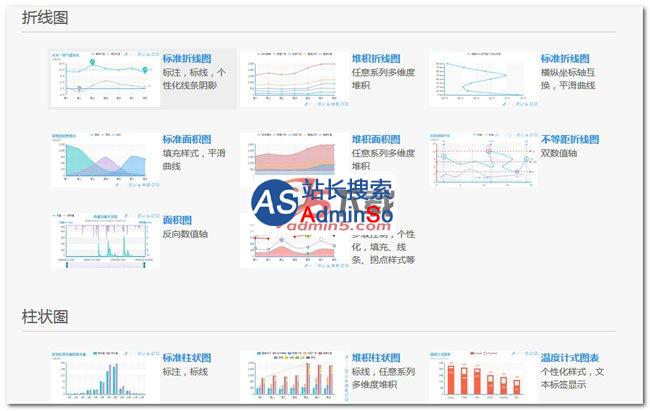 ECharts 演示图片